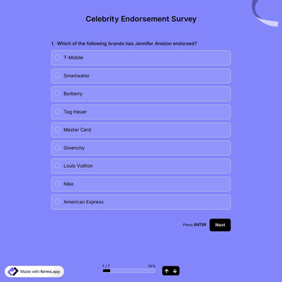 Celebrity Endorsement Survey