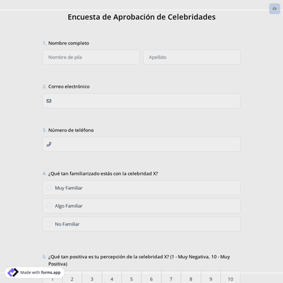 Encuesta de Aprobación de Celebridades