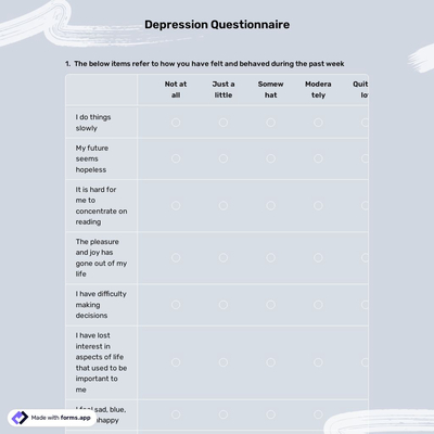 Depression Questionnaire