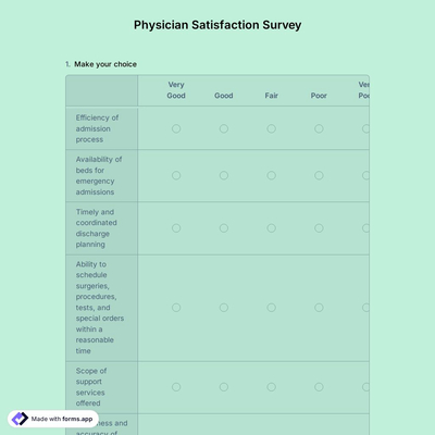 Physician Satisfaction Survey