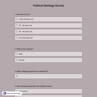 Political Ideology Survey