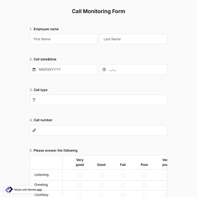 Call Monitoring Form