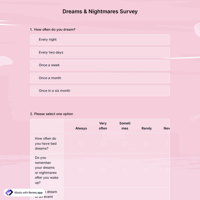 Dreams & Nightmares Survey