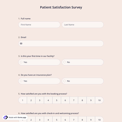 Patient Satisfaction Survey