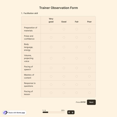 Trainer Observation Form
