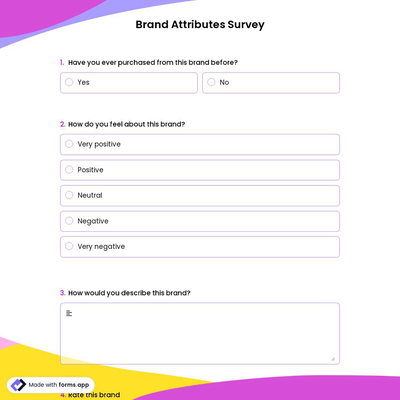 Brand Attributes Survey