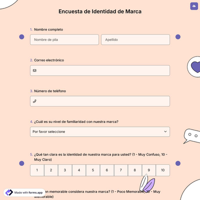 Encuesta de Identidad de Marca