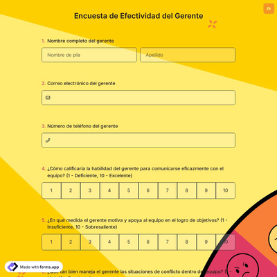 Encuesta de Efectividad del Gerente