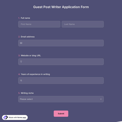 Guest Post Writer Application Form