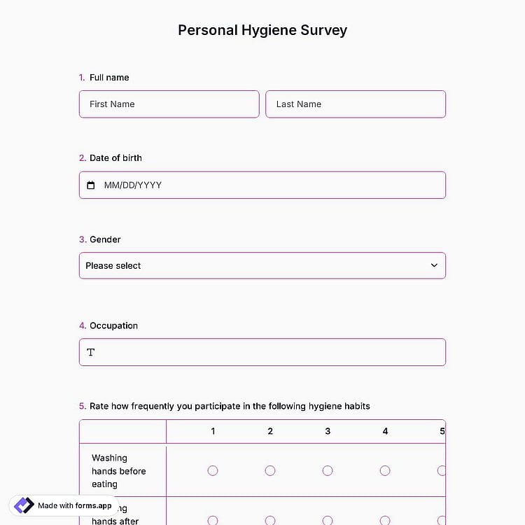 Personal Hygiene Survey
