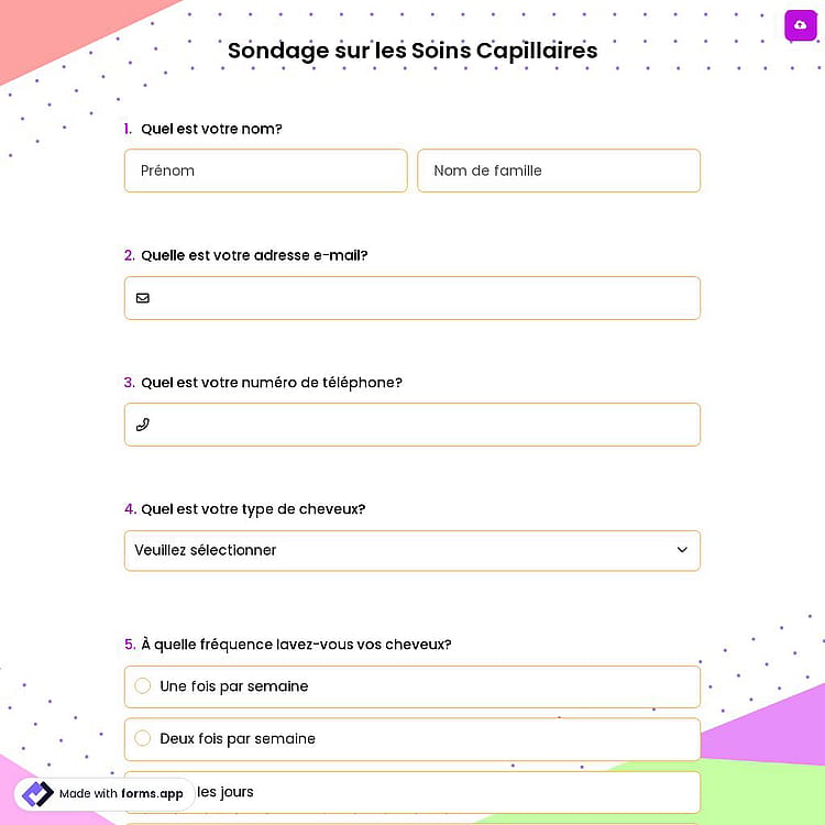 Sondage sur les Soins Capillaires