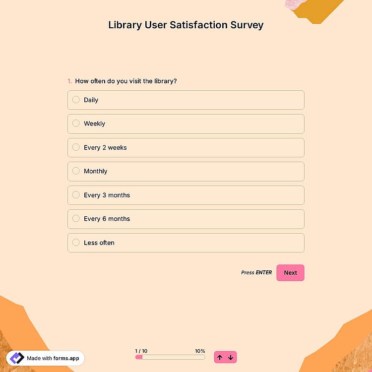 Library User Satisfaction Survey
