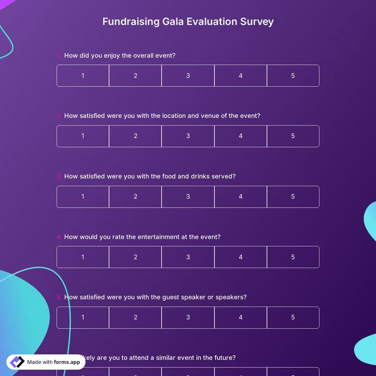 Fundraising Gala Evaluation Survey